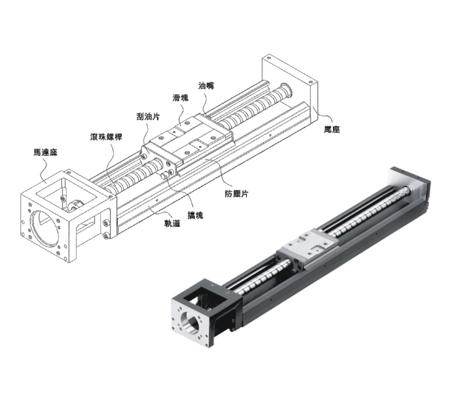 高剛性模組 DK系列